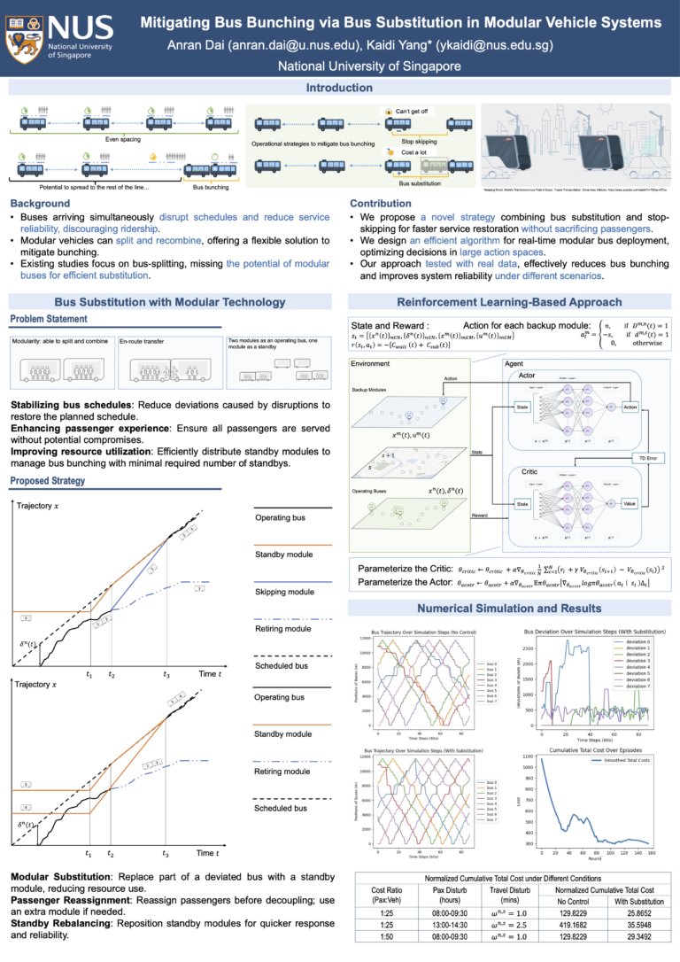 Mitigating Bus Bunching via Bus Substitution in Modular Vehicle Systems