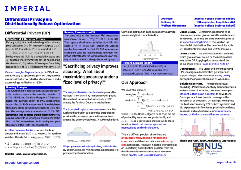 Differential Privacy via Distributionally Robust Optimization