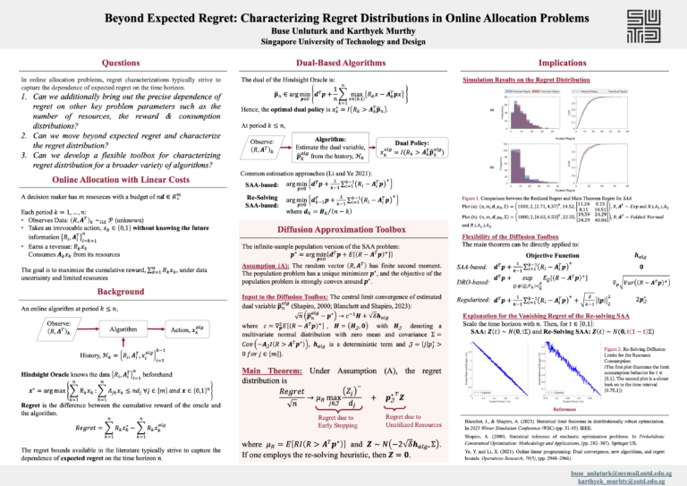 Beyond Expected Regret: Characterizing Regret Distributions in Online Allocation Problems