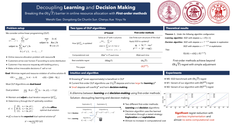 Decoupling Learning and Decision Making