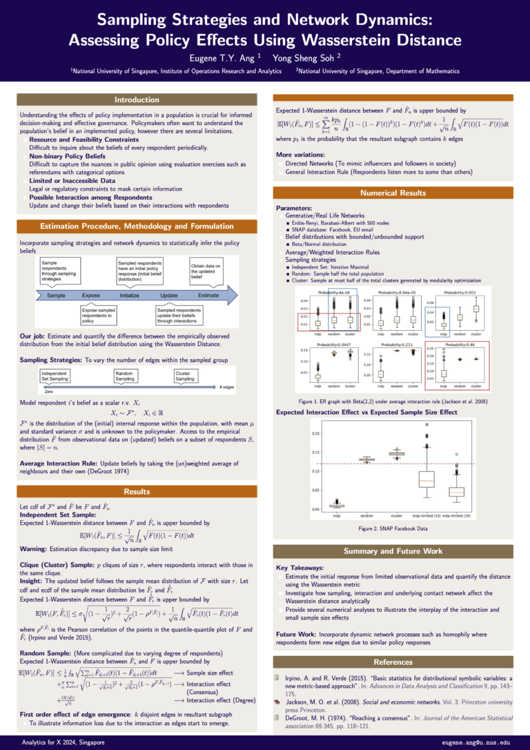 Sampling Strategies and Network Dynamics: Assessing Policy Effects Using Wasserstein Distance