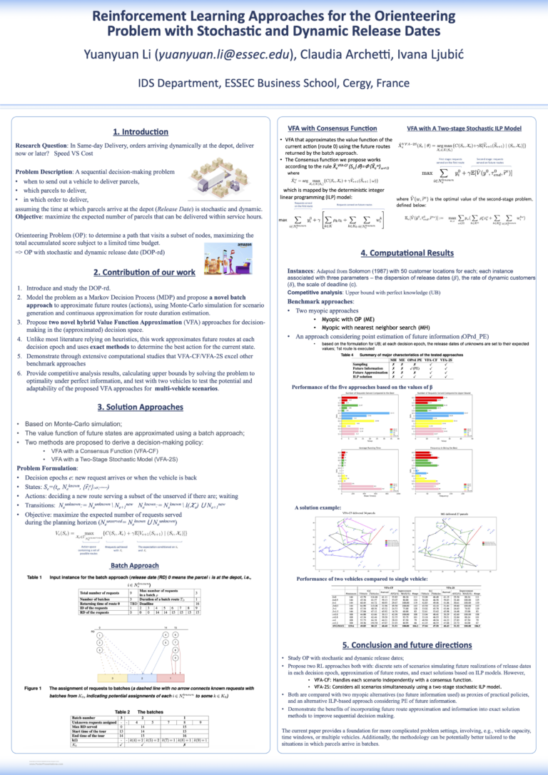 Reinforcement Learning Approaches for the Orienteering Problem with Stochastic and Dynamic Release Dates