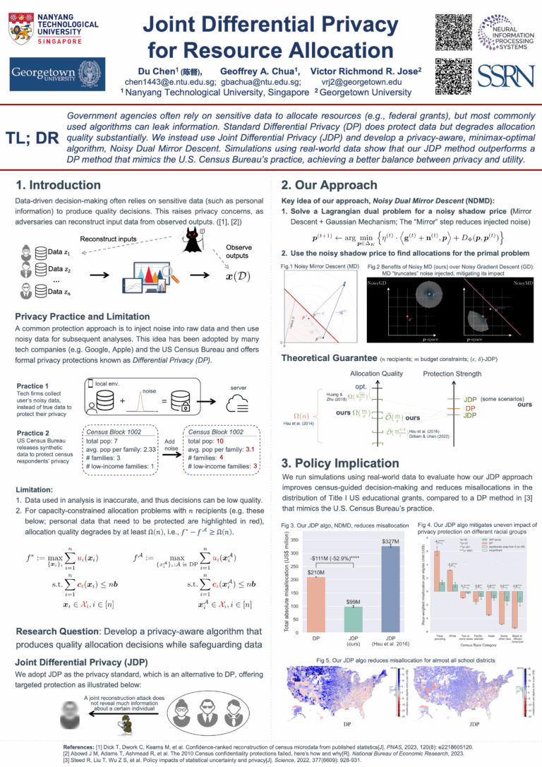 Joint Differential Privacy for Resource Allocation