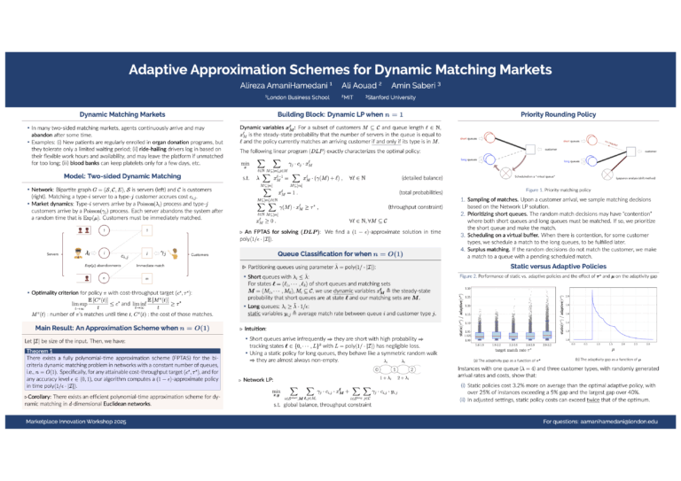 Adaptive Approximation Schemes for Dynamic Matching Markets