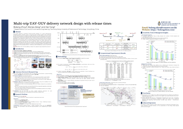 Multi-trip UAV-UGV delivery network design with release times