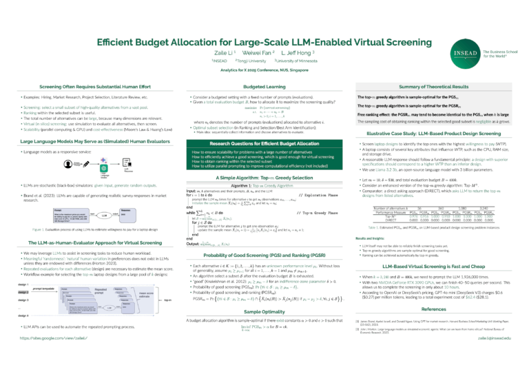 Efficient Budget Allocation for Large-Scale LLM-Enabled Virtual Screening