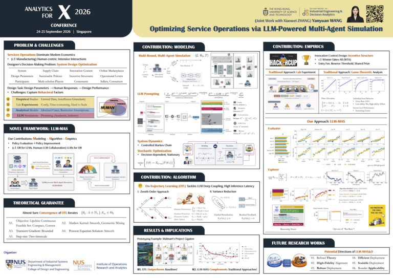 Optimizing Service Operations via LLM-Powered Multi-Agent Simulation